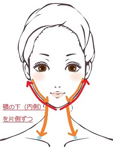 顔のリンパマッサージ（下顎）2の画像